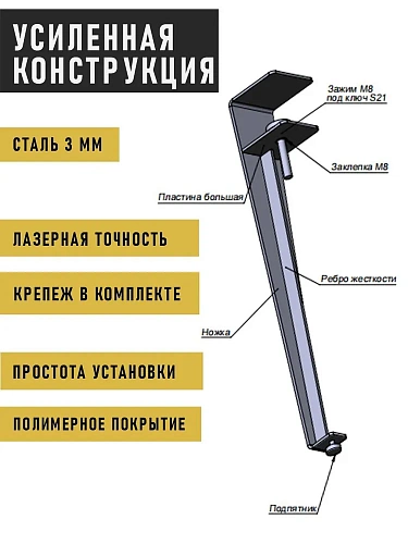 Ножки мебельные 41 см, 4 шт, черные Ножки мебельные 41 см, 4 шт, черные